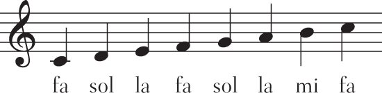An example of the 4 syllable system of solmization known as fasola.