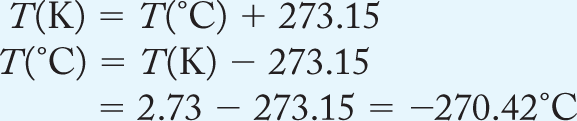 1.8 Unit Conversions and Dimensional Analysis