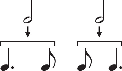A diagram illustrates the relationship between half notes and their dotted breakdown.
