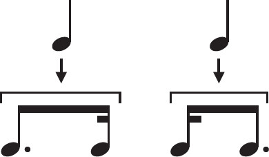 A diagram illustrates the relationship between quarter notes and their dotted breakdown..