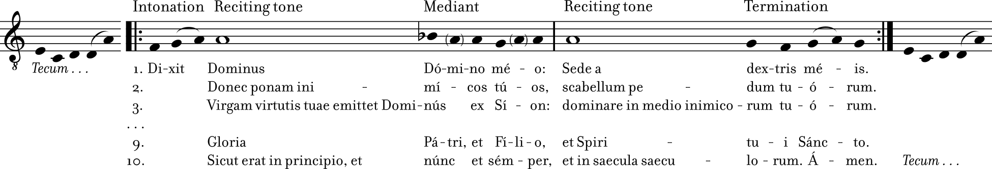 The outline of the psalmody of the office.