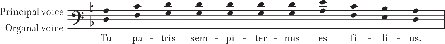 The notation for the parallel organum from musica enchiriadis.