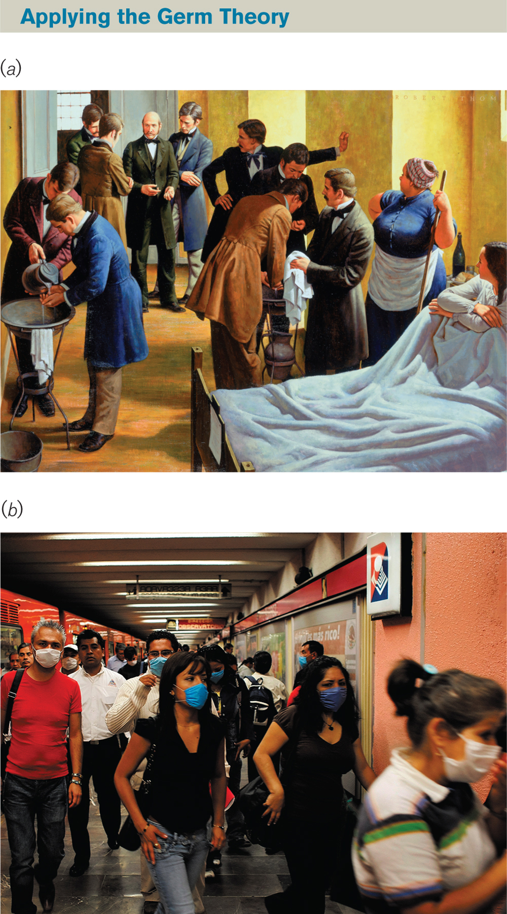 Two images titled “Applying the Germ Theory.” : (a) Painting of a late-nineteenth-century hospital ward where two doctors take turns washing their hands in a basin while a patient sits up in a bed and watches. (b) Photo of people wearing surgical masks as they walk through a subway station.