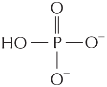 Phosphates
