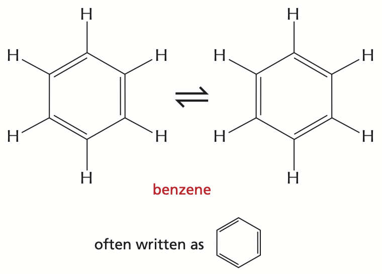 Alternating Double Bonds