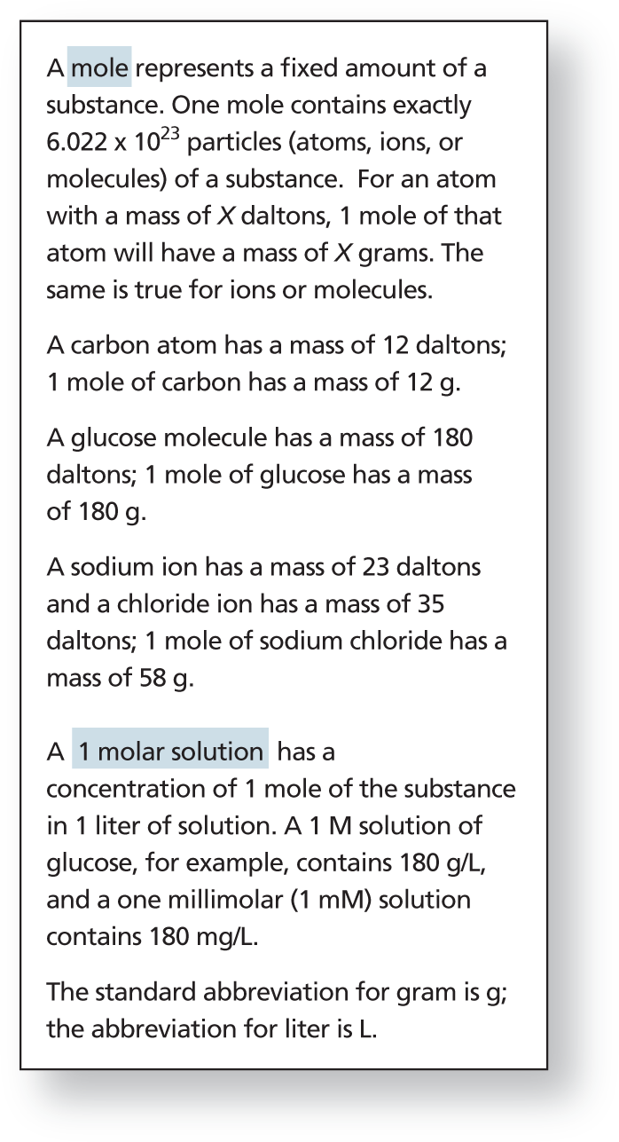 A textbox has examples for moles and molar solutions.