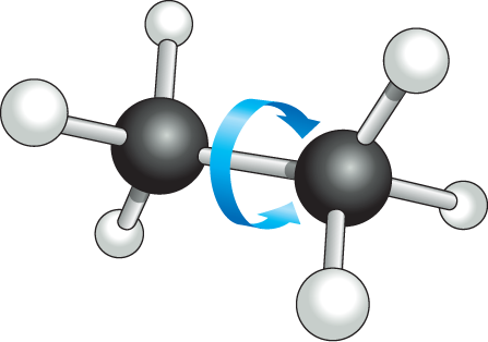 An illustration shows the ball and stick model of ethane.