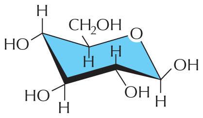 The second illustration is a chair configuration of glucose.