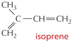 Panel 6 discusses examples of other lipids.