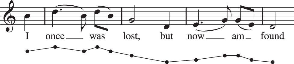Phrase 3 consists of five measures in the key of C major with the lyrics “I once was lost, but now am found.”