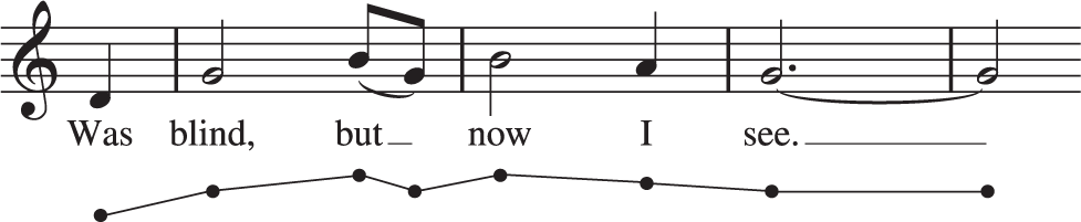 Phrase 4 consists of five measures in the key of C major with the lyrics “Was blind, but now I see.”