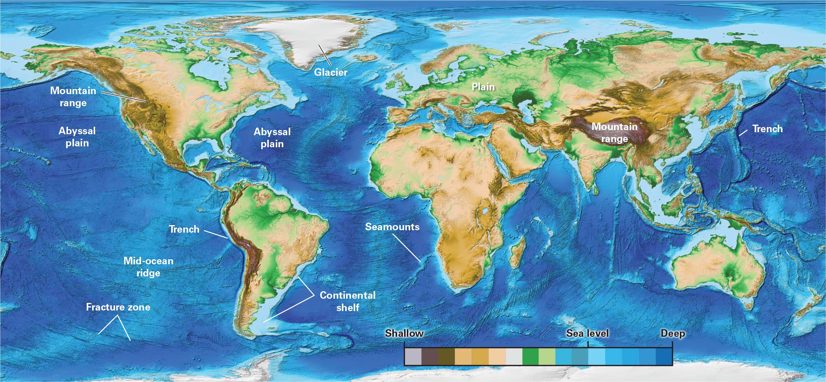 1.6 The Earth System