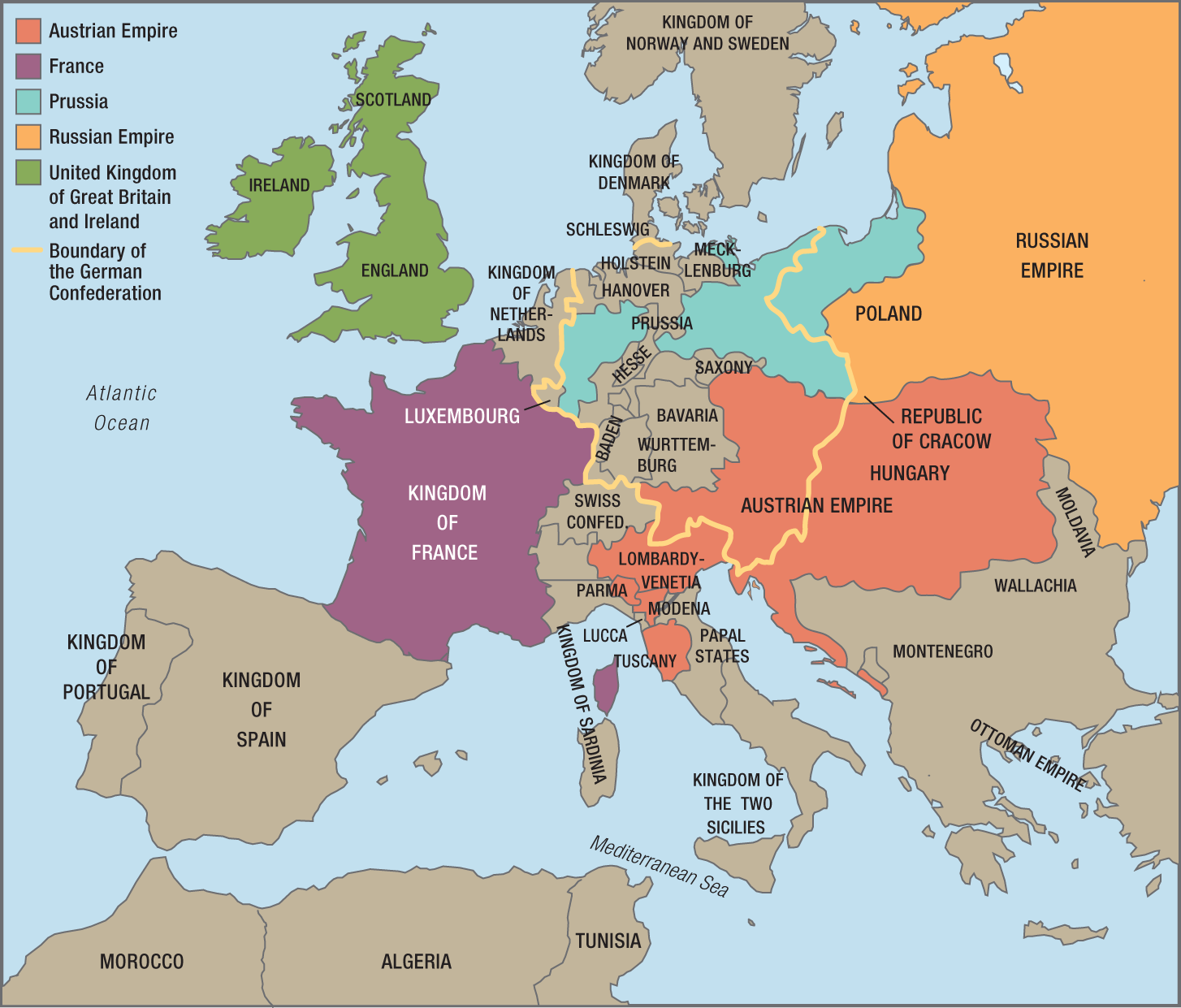 Europe in the Nineteenth Century