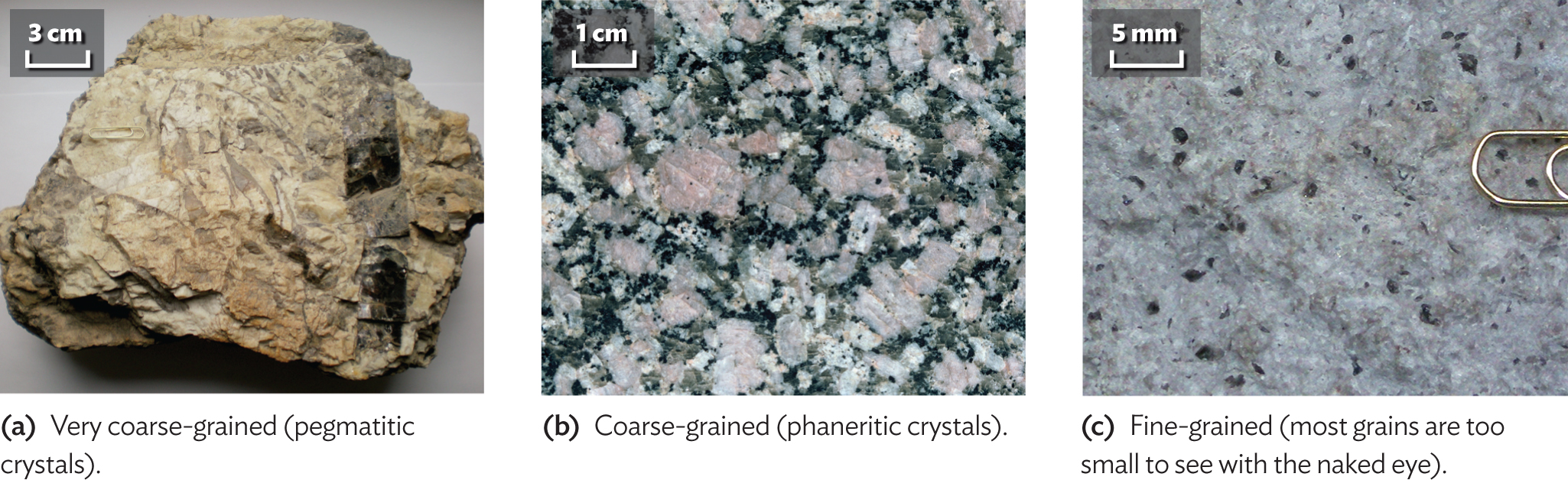 5: Using Igneous Rocks to Interpret Earth History