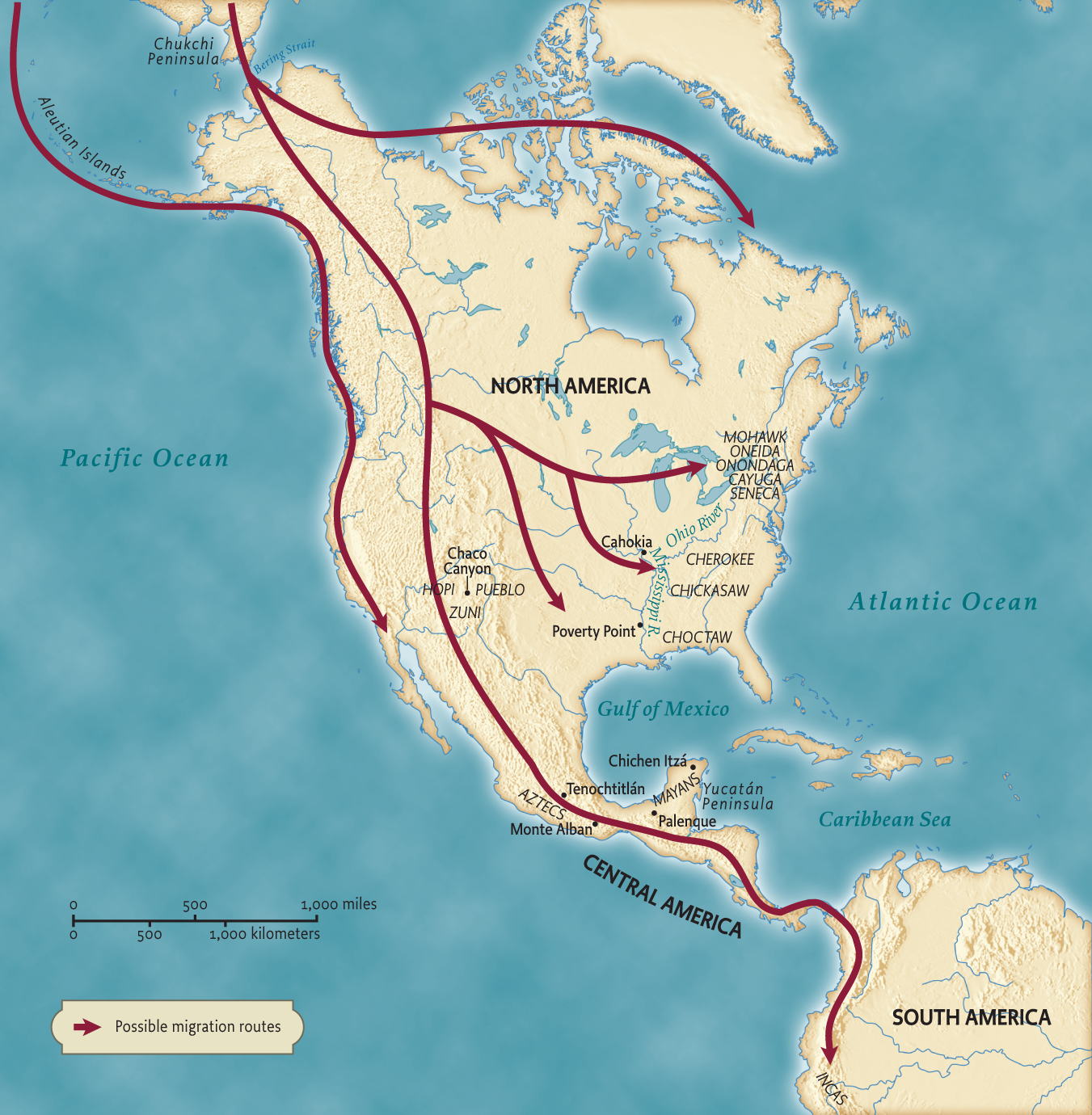 The First Americans