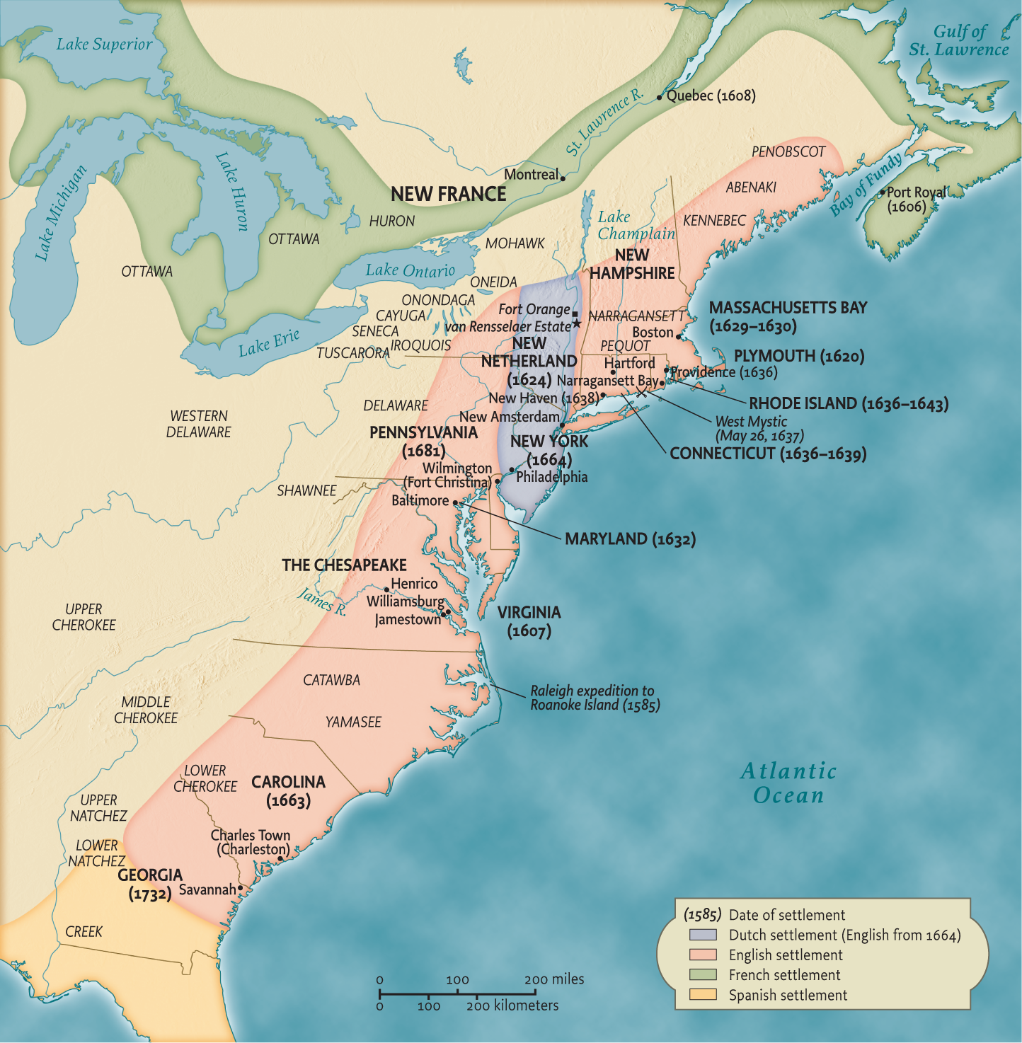 A map shows the settlements in eastern North America in the seventeenth and early eighteenth centuries. The northern part of the English settlement extends from the Bay of Fundy along the Atlantic coast and inland, covering Maine, New Hampshire, Vermont, Massachusetts, Rhode Island, Connecticut, and a narrow section of eastern New York, including Manhattan Island. The southern part of the English settlement starts in western parts of Pennsylvania and extends through Virginia, North and South Carolina, to part of Georgia including Savannah. The Dutch settlement separates the two areas of English settlement and includes a vertical portion of eastern New York and Pennsylvania and all of New Jersey. The French settlement extends from the Gulf of Saint Lawrence and west to the Saint Lawrence River and around the Great Lakes. The Spanish settlement covers the lower portion of Georgia and all of Florida. Massachusetts Bay was settled in 1629 to 1630, Plymouth was settled in 1620, Rhode Island was settled in 1636 to 1643, Connecticut was settled in 1636 to 1639, New Netherland was settled in 1624, New York was settled in 1664, Pennsylvania was settled in 1681, Maryland was settled in 1632, Virginia was settled in 1607, Carolina was settled in 1663, and Georgia was settled in 1732.