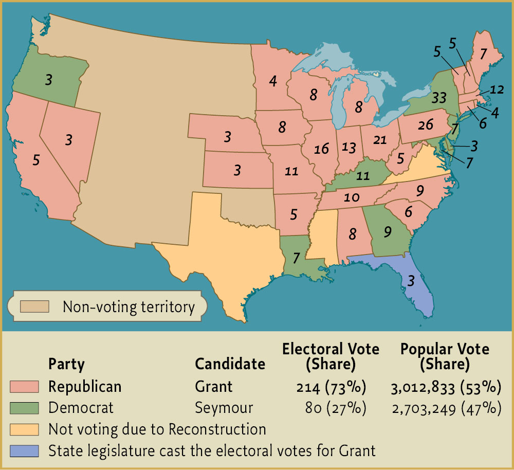 The Presidential Election of 1868