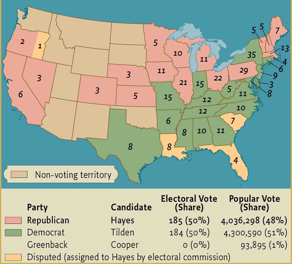 Map of U.S. election showing Democratic, Republican, and Whig regions and party strength.