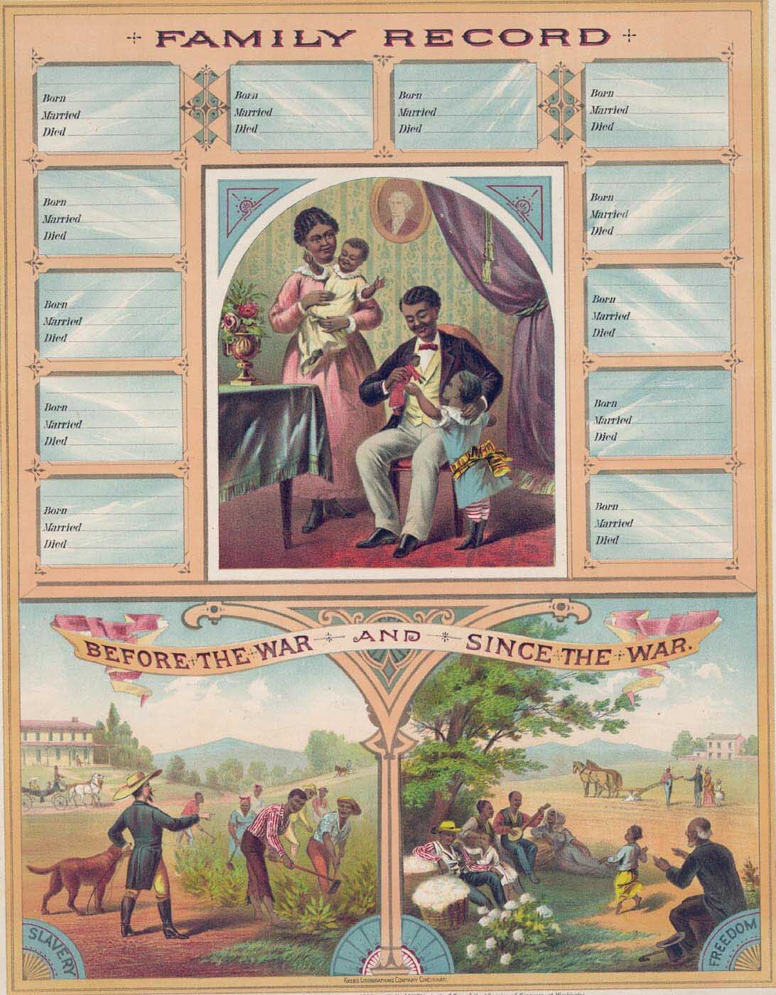  illustration of a family record.