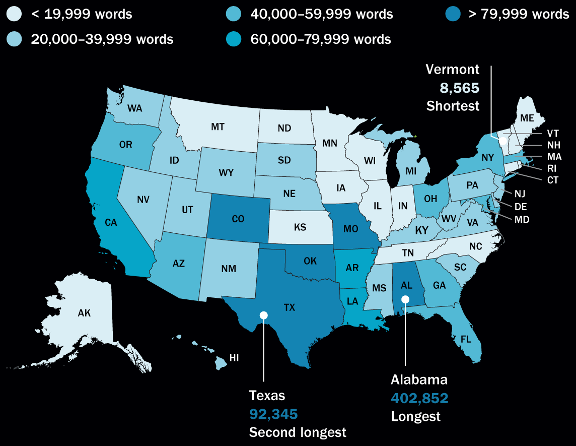 A map shows the length of each state’s constitution.