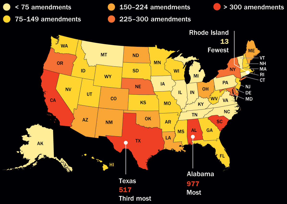 A map shows the number of amendments added to each state’s constitution.