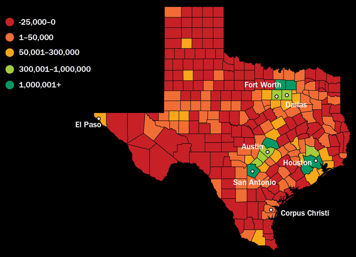 A graphic shows how the populations of racial groups in Texas have changed since 1980 and are projected to change in 2050.