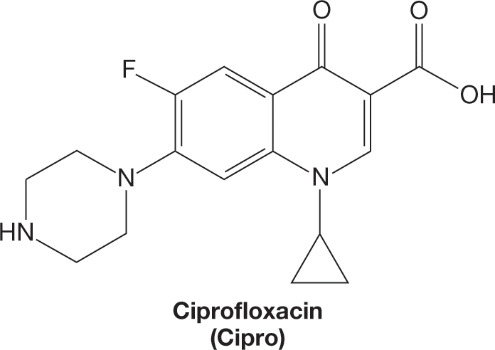 Skeletal structural formula of ciprofloxacin. The structure shows two hexagonal six-membered rings fused together. The first is a benzene ring with alternating single and double bonds, and the second ring consists of five carbon atoms and a nitrogen atom in the first position. Double bonds exist between carbon atoms 2 and 3. The nitrogen atom is bonded by a single bond to a triangular ring of three carbon atoms. Carbon atom 3 is further bonded to another carbon atom, which is bonded to a hydroxyl group by a single bond and to an oxygen atom by a double bond. Carbon 4 is bonded to an oxygen atom by a double bond. Carbon 6 is bonded to a fluorine atom by a single bond. Carbon 7 is bonded by a single bond to a nitrogen atom, which is further bonded to a hexagonal ring with another nitrogen at the para position.