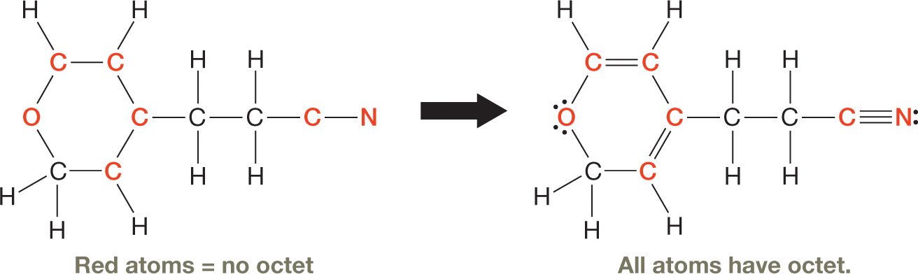 A two-part illustration shows the conversion of a molecule from no octet to full octet state. The first illustration shows the condensed structure of the molecule with atoms having no octet. It has a hexagonal ring attached to a chain of two carbon atoms. The ring is composed of five carbon atoms and one oxygen atom. The carbon atoms in the second, third, and fifth positions are single bonded to hydrogen atoms. The fourth carbon atom is single bonded to a chain of two carbons, of which the first carbon is single bonded to two hydrogen atoms and the second carbon is single bonded to two hydrogen atoms and a cyanide group. The carbon atom in the sixth position of the ring is single bonded to two hydrogen atoms. The carbon atoms in the second, third, fourth, and fifth positions and the cyanide group are marked as no octet. In the second illustration all atoms of the molecule have octet. The oxygen atom of the ring carries two lone pairs of electrons. There are double bonds between the carbon atoms in the second and third positions and between the carbons in the fourth and fifth positions. The single bond between the carbon and nitrogen atoms of the cyanide group becomes a triple bond and the nitrogen atom carries a lone pair of electrons.