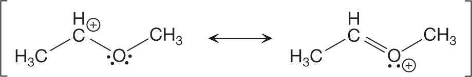 Lewis structures show two resonance structures separated by a double-headed arrow. Each resonance structure shows a carbon atom bonded to another, which is further bonded to an oxygen atom. The oxygen is bonded to a third carbon atom. In the first structure, which consists of only single bonds, the oxygen atom has two lone pairs and the second carbon carries a positive charge. In the second structure, the second carbon atom is connected to the oxygen atom by a double bond. The oxygen atom has one lone pair and carries a positive charge.