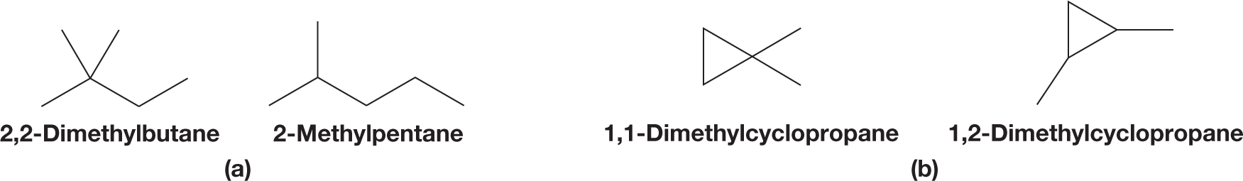 A two-part illustration shows skeletal structures of two pairs of molecules. The first part shows the structure of 2,2-Dimethylbutane and 2-Methylpentane. The first structure shows a zigzag four-carbon chain with two methyl groups bonded to the second carbon atom. The second structure shows a zigzag five-carbon chain with a methyl group bonded to the second carbon atom. The second part shows the structure of 1,1-Dimethylcyclopropane and 1,2-Dimethylcyclopropane. The first structure shows a triangular three-carbon ring with two methyl groups bonded to the first carbon atom. The second structure shows a triangular three-carbon ring with the first and second carbon atoms each bonded to a methyl group.