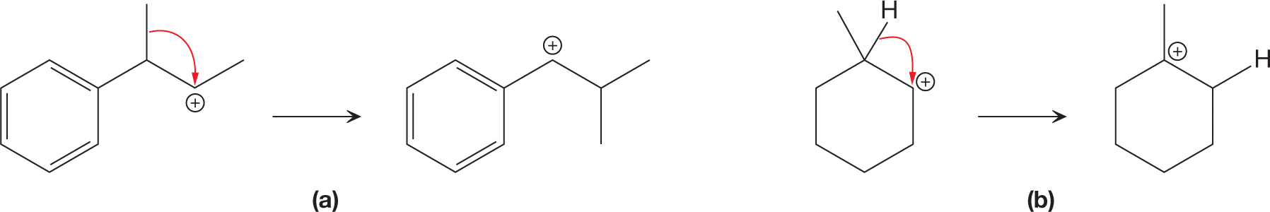 Two chemical reactions to represent the choice for favorable site of a carbocation rearrangement. The first chemical reaction shows a closed six-ring structure with alternate double bonds and single bonds, and a side chain of four carbon atoms emerging at carbon-2 of the closed ring. A vacant single bond emerges from carbon-2 of the side chain carrying a positive charge, marked at carbon-3. A curved arrow points from a vacant single bond on the side chain toward carbon-3 carrying a positive charge. The resultant shows an exchange of the charge and a single bond between carbon-2 and 3 of the side chain. The second chemical reaction shows a closed six-ring structure with a hydrogen atom linked to carbon-1 by a single bond. It also shows a vacant single bond at carbon-1 and a positive charge at carbon-2. A curved arrow points from a hydrogen atom toward the carbon atom carrying positive charge. The resultant shows a shift of positive charge to carbon-1 and shift of the hydrogen atom to carbon-2.