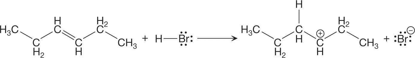 A chemical reaction represents an electrophilic addition step to draw appropriately curved arrows. It shows a six-carbon zigzag chain, with methyl groups on the extreme ends, and a double bond between carbon 3 and 4 reacting with hydrogen bromide, with the bromine atom in hydrogen bromide carrying three lone pairs of electrons. The resultant shows the addition of a hydrogen atom to the third carbon atom, replacement of the double bond with the single bond, and an addition of a positive charge on the fourth carbon atom of the chain. It also shows a release of bromine anion carrying four lone pairs of electrons.