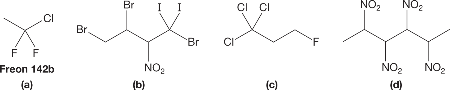 Four illustrations show the skeletal structural formulas of different organic compounds. The first illustration shows a V-shaped structure with two crests and one trough. A chlorine atom is bonded to the right end. Two fluorine atoms are bonded to the trough in the shape of an inverted V. The text below reads, �Freon 142b.� The second illustration shows a zigzag line with three crests and three troughs. A bromine atom each is bonded to the first crest, to the atom at the second crest, and the third trough. A nitro group is bonded to the atom at the second trough. Two fluorine atoms are bonded to the atom at the third crest in the shape of a V. The third illustration shows a zigzag line with two crests and three troughs. A chlorine atom and a fluorine atom are bonded at the first and third troughs respectively. Two chlorine atoms are bonded to the atom at the first crest. The fourth illustration shows a zigzag line with three crests and three troughs. A nitro group each is bonded to the atoms at the first and second crests, and second and third troughs. 