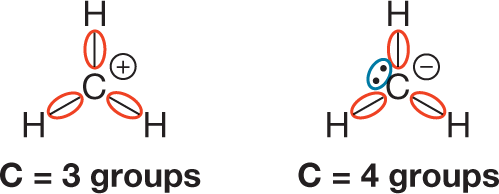 An illustration shows Lewis structures of methyl cation and methyl anion. The structure of the methyl cation shows a central carbon atom with a positive charge is single bonded to three hydrogen atoms. The carbon bonds are circled and labeled as, �C equals 3 groups�. The structure of the methyl anion shows a central carbon atom with a negative charge carrying a lone pair of electrons is single bonded to three hydrogen atoms. The carbon bonds are the lone pair are circled and labeled as, �C equals 4 groups�.