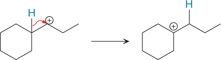 A chemical reaction represents carbocation rearrangement to mark the curved arrow notation. The reaction shows a closed six-ring structure with a hydrogen atom linked to carbon-2 by a single bond and a four carbon side chain emerging from carbon-2 of the ring. The single bond is interacting with a positive charge and the carbon-2 on the side chain is marked with a positive charge. The resultant shows an exchange of a positive charge and a hydrogen atom at carbon-2 of the side chain.