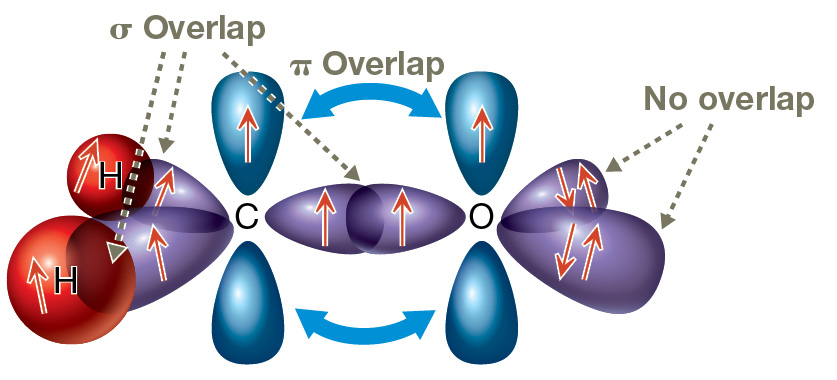 3.4 Valence Bond Theory and Trigonal Planar Electron Geometry: Double ...