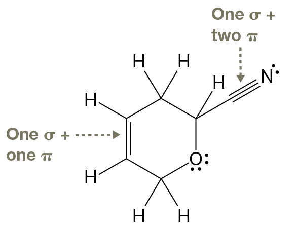 Serial Bond Structure 3.6 Strategies for Success: Quickly Identifying Hybridization and the ...