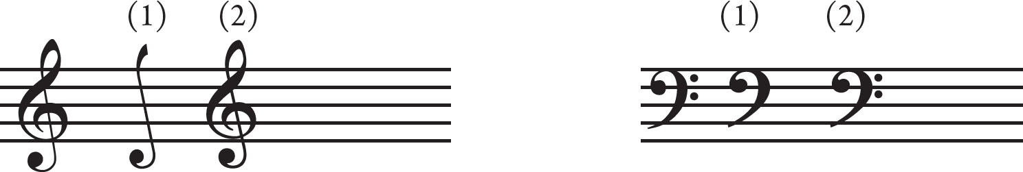 Writing Music in a Score