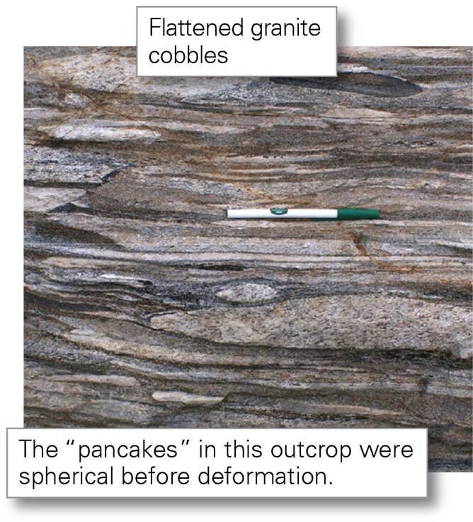 Plasticity Of Rocks 2.7 The Origin of Topography and Geologic Structures