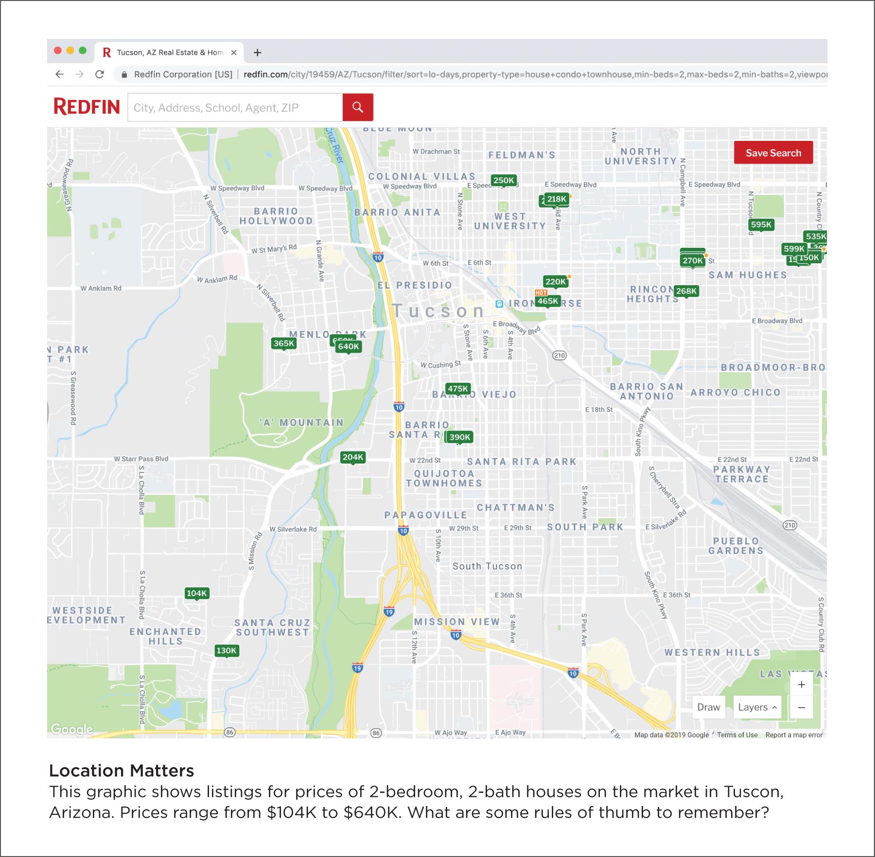 The Redfin website displays a map with house listings available in a specific area.