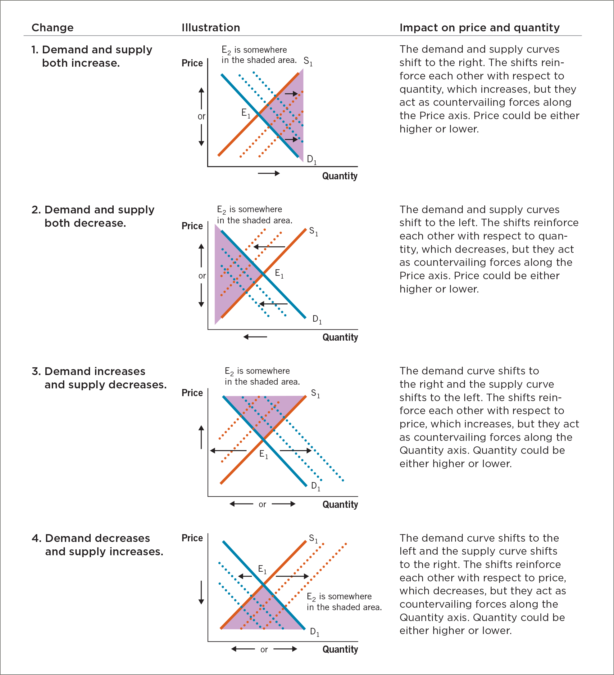 A map shows temperatures in the Pacific Northwest during the 2021 heat wave.