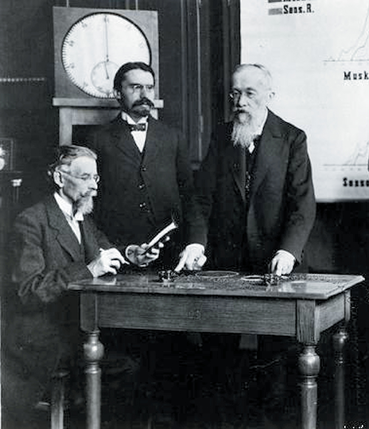 Wilhelm Wundt working in his laboratory with two other men dressed in suits.