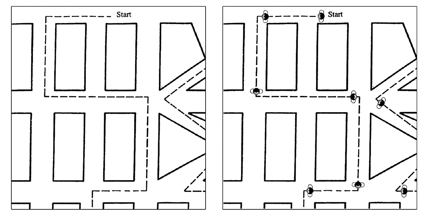 Two simple maps. Both maps have the same navigational lines in between objects. The right map has human figures at each turn.