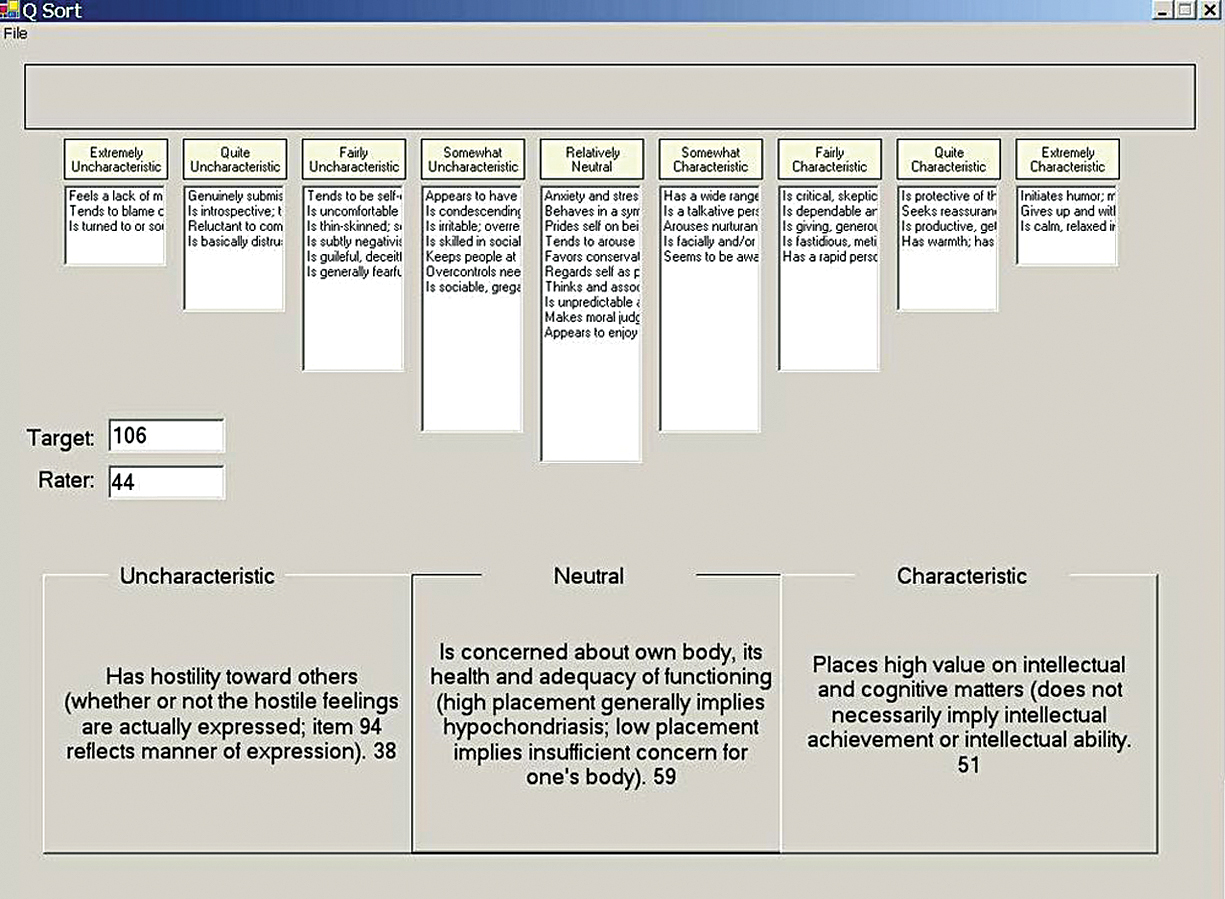 A screenshot displays a virtual version of the Q-Sort test.