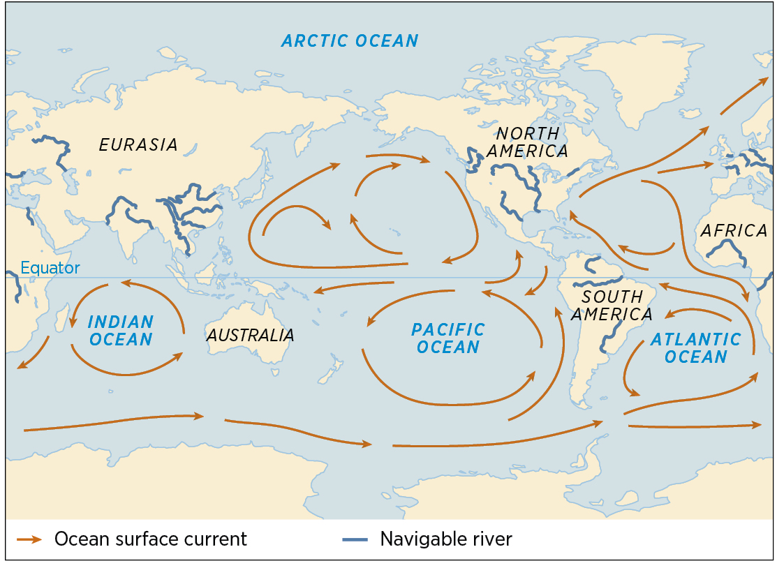 A world map shows navigable rivers across the world and traces the directions of ocean surface currents.