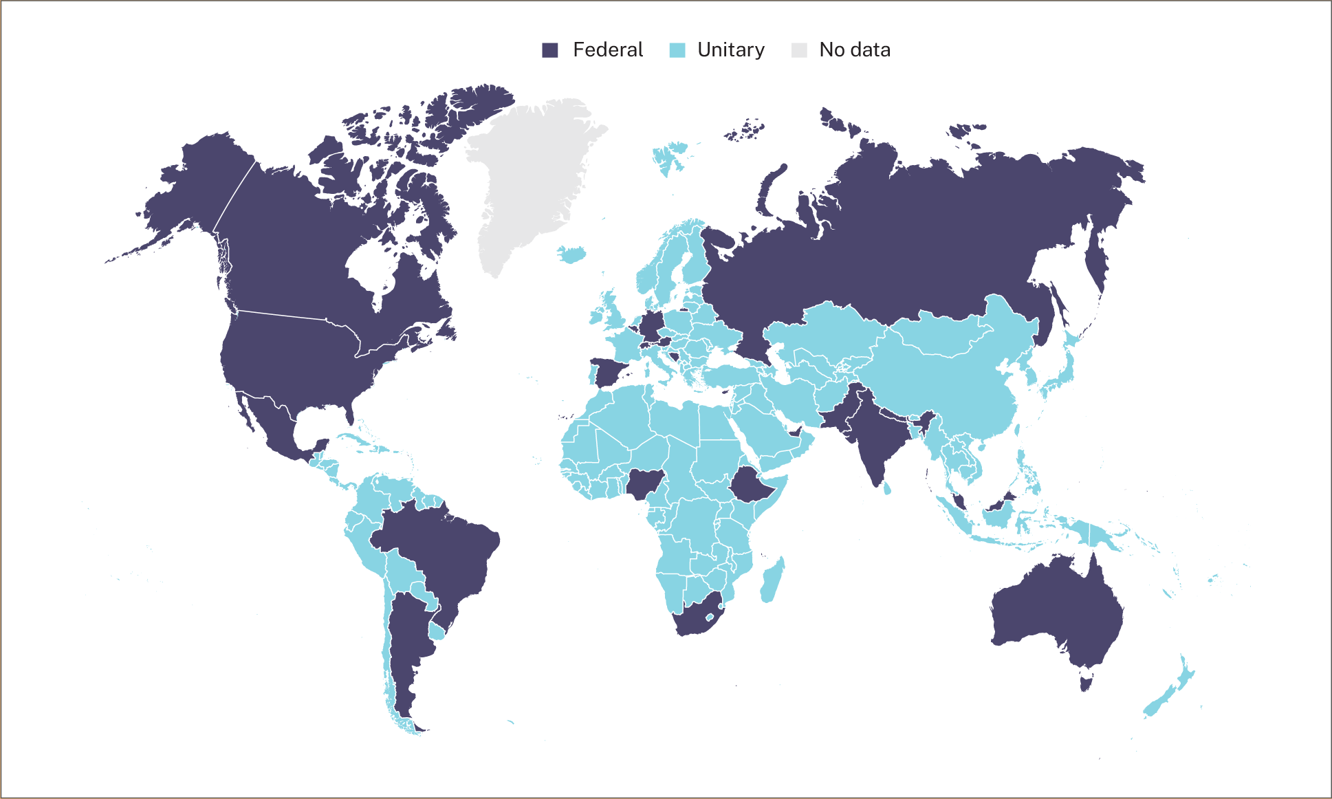 A color-coded world map for the countries with federal and unitary systems of government.