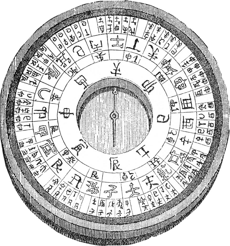 A sketch of a Chinese compass.