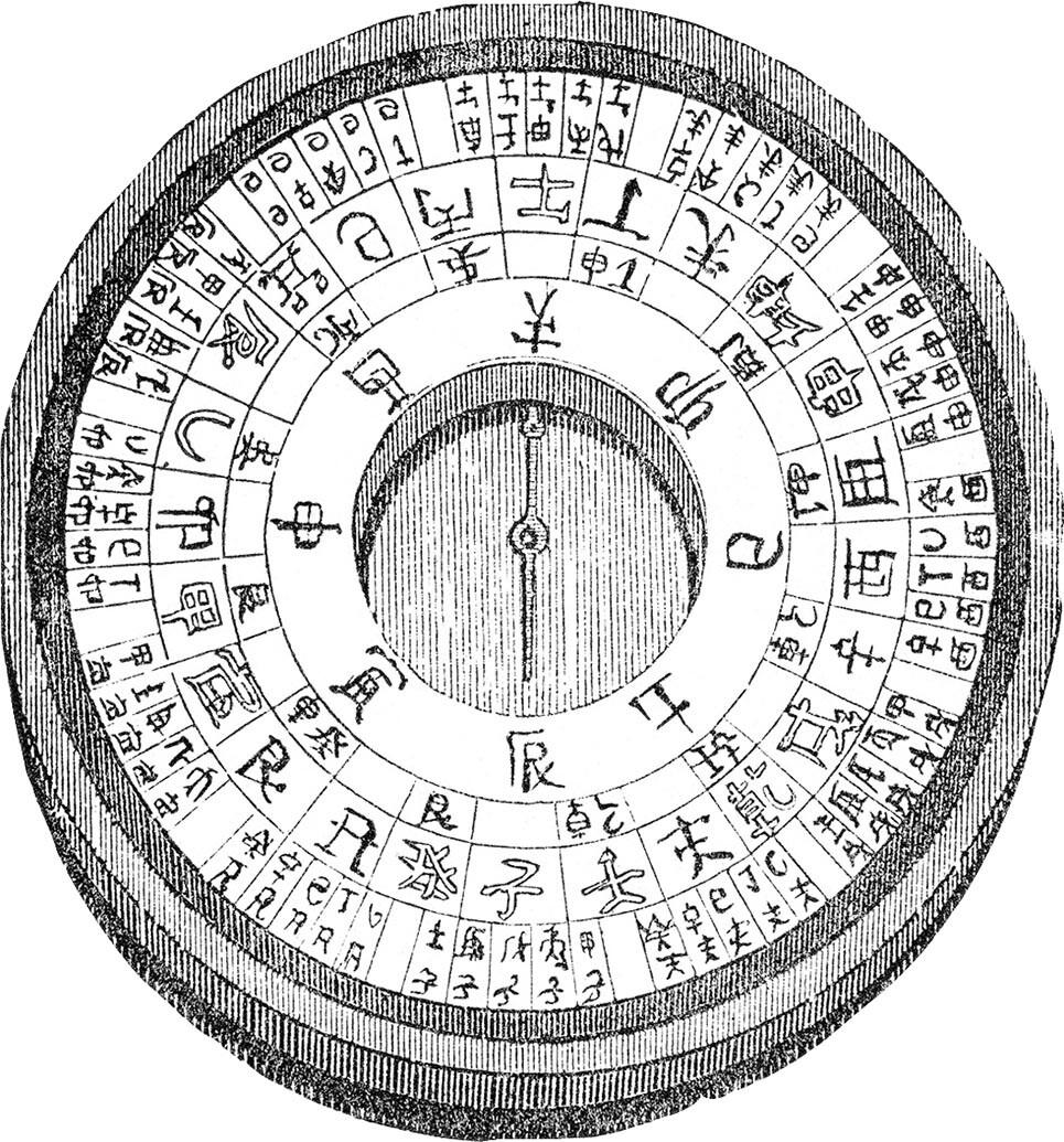 A sketch of a Chinese compass.